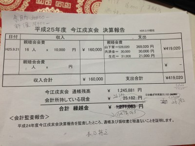 平成25年度 今江戌亥会 決算報告会