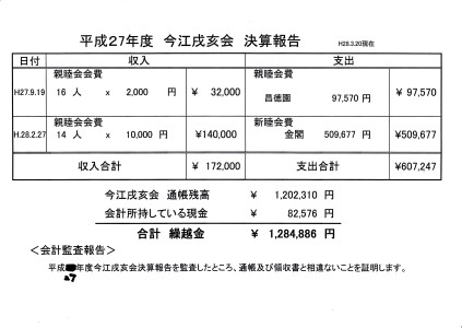 20160319-h27-kessan_0001